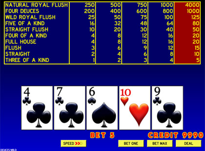 Classic Video Poker: Deuces Wild (NSUD)