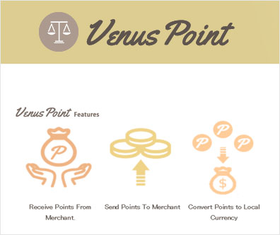 online casino payments Venus Point