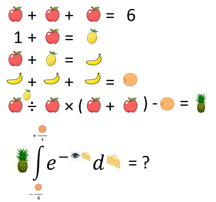 Integral