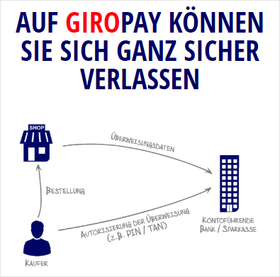 Giropay